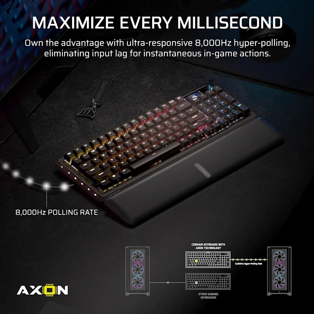 CORSAIR VANGUARD PRO 96